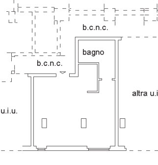 Vendita Appartamento in Sanremo